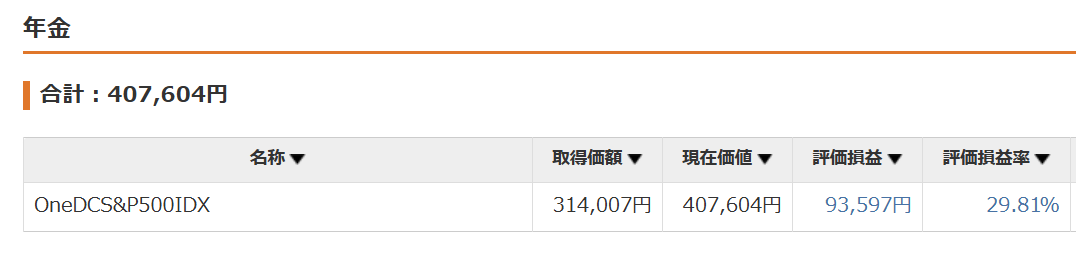 2026年8月の企業型DC評価額スクリーンショット