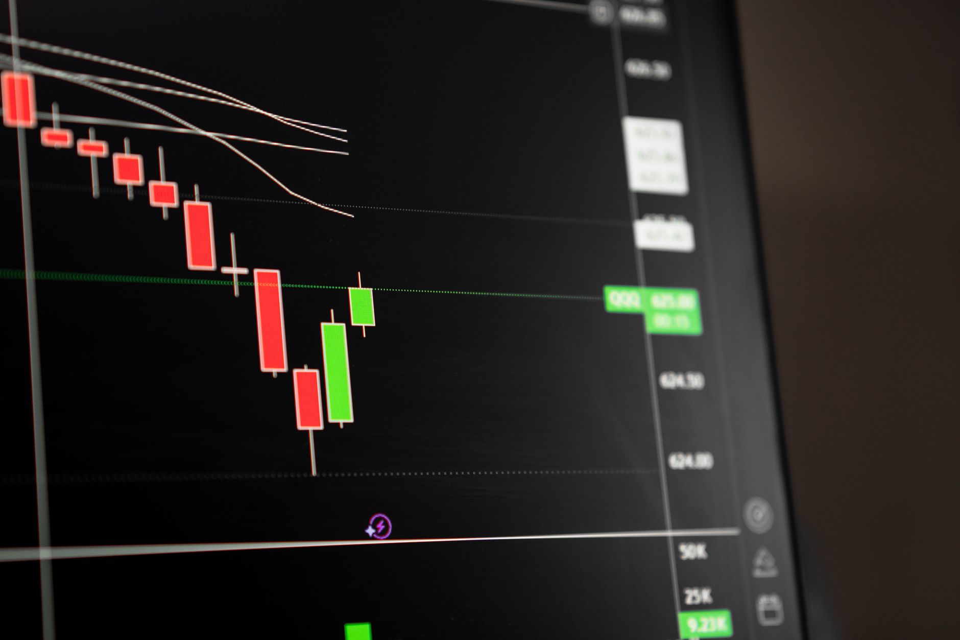 S&P500とオルカンの値動き