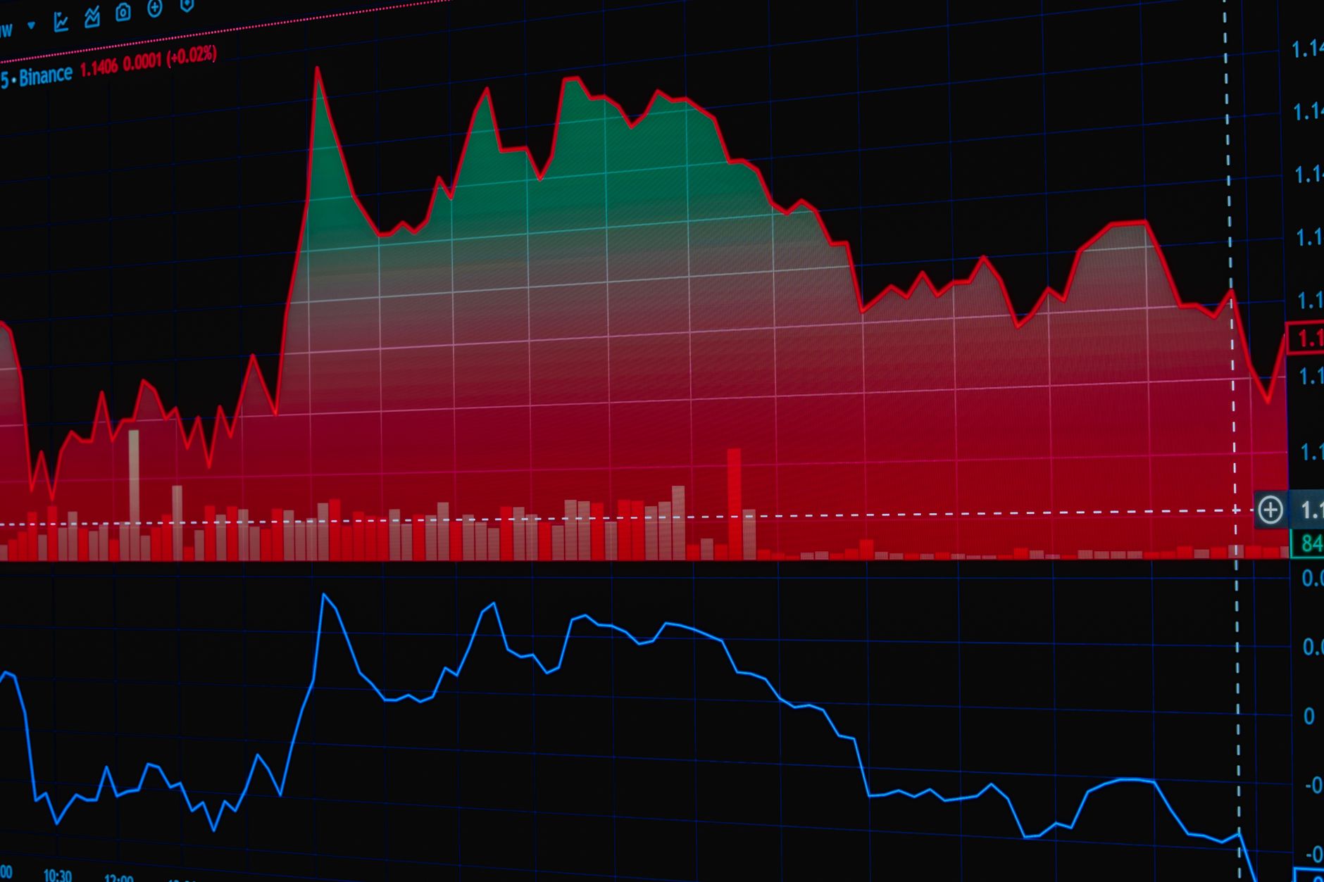 下落する株価チャートの画面